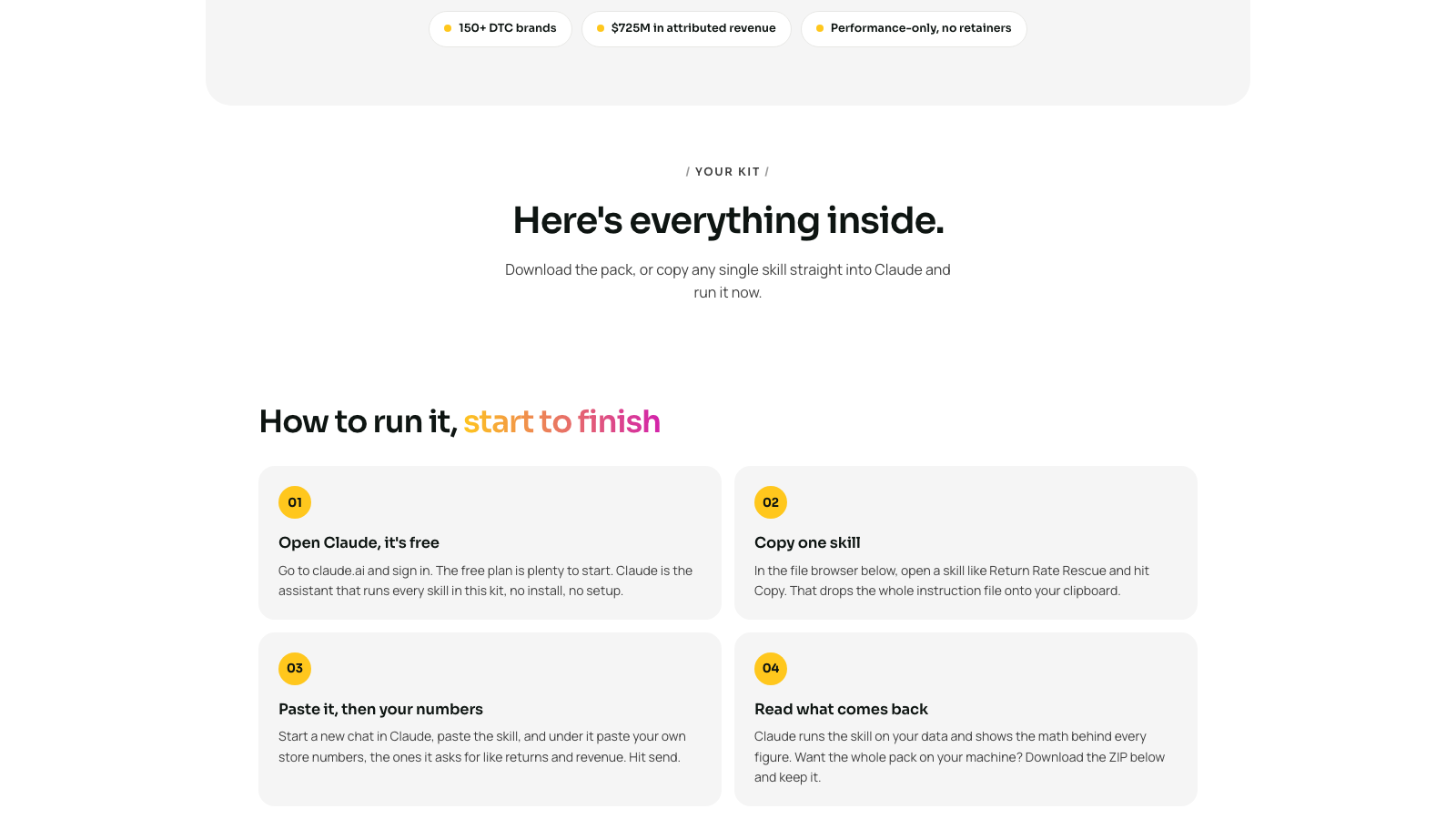 Inside the RISE DTC AI Kit, the delivered resource